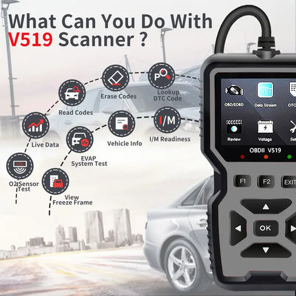 Professional OBDII/EOBD Car Diagnostic Scanner Tool – High-End Code Reader with Battery Tester, I/M Readiness Check & Fault Code Remover – Compatible with All OBD II Protocol Cars Since 1996, No Battery Required