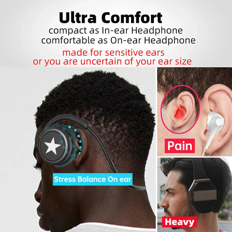 Wireless Headphones Bluetooth MP3 Player Headsets FM Radio On-Ear Comfort TF Card Slot Sport Wireless Earphones with Microphones