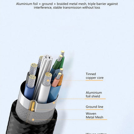 6A USB 3.0/2.0 USB Extension Cable for Smart Laptop PC TV Xbox One SSD USB Extension Cable Extender Cord Mini Fast Speed Cable