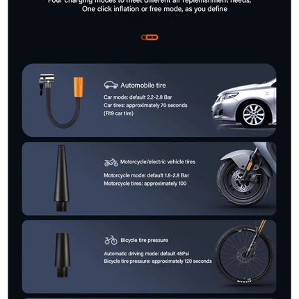 1pc Wireless Car Air Compressor Air Pump Electric Tire Inflator Pump for Motorcycle Bicycle Boat AUTO Tyre Balls Inflatable