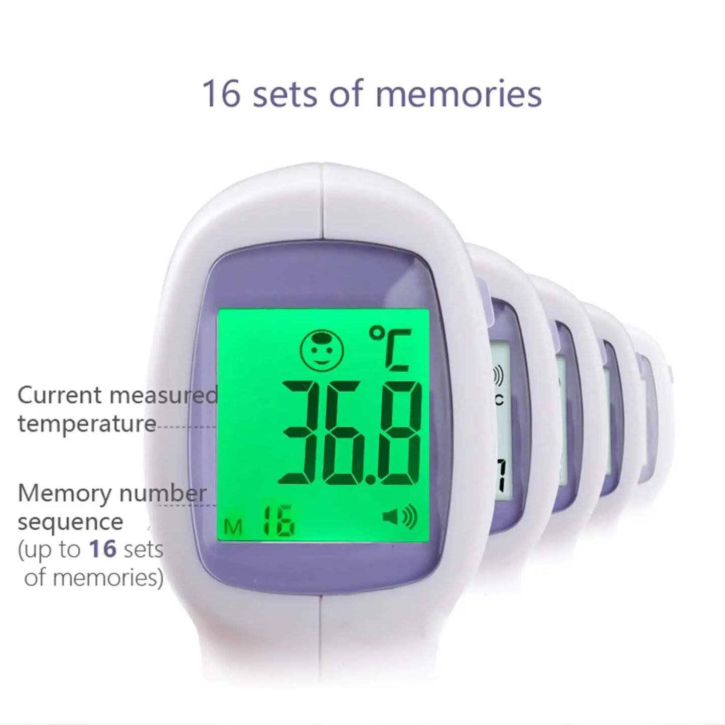 Infrared Fever Thermometer Medical Household Digital LCD Infant Adult Non-contact Laser Body Temperature Ear Thermometer