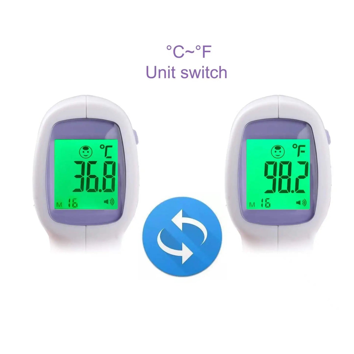 Infrared Fever Thermometer Medical Household Digital LCD Infant Adult Non-contact Laser Body Temperature Ear Thermometer
