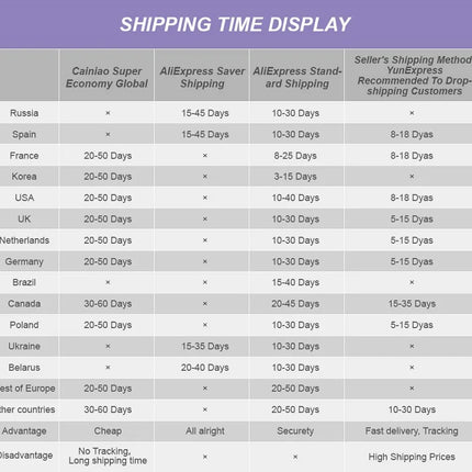 2022 New Card Wallet for Men Credit Card Holder RFID Blocking Pop Up Card Holder Women Minimalist Aluminum Smart Wallet