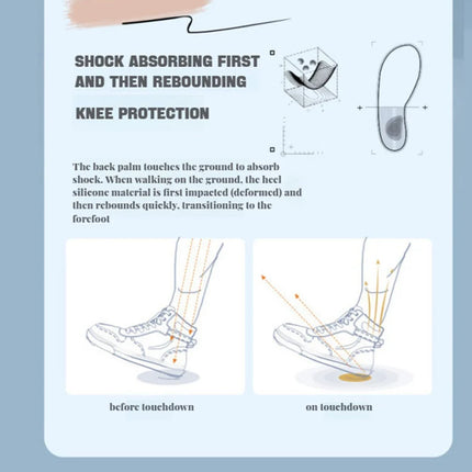 1Pair Height Increase Insole for Feet Comfort Plantar Fasciitis Shoes Insoles Men Women Sports Air Shock Absorbing Shoe Pads