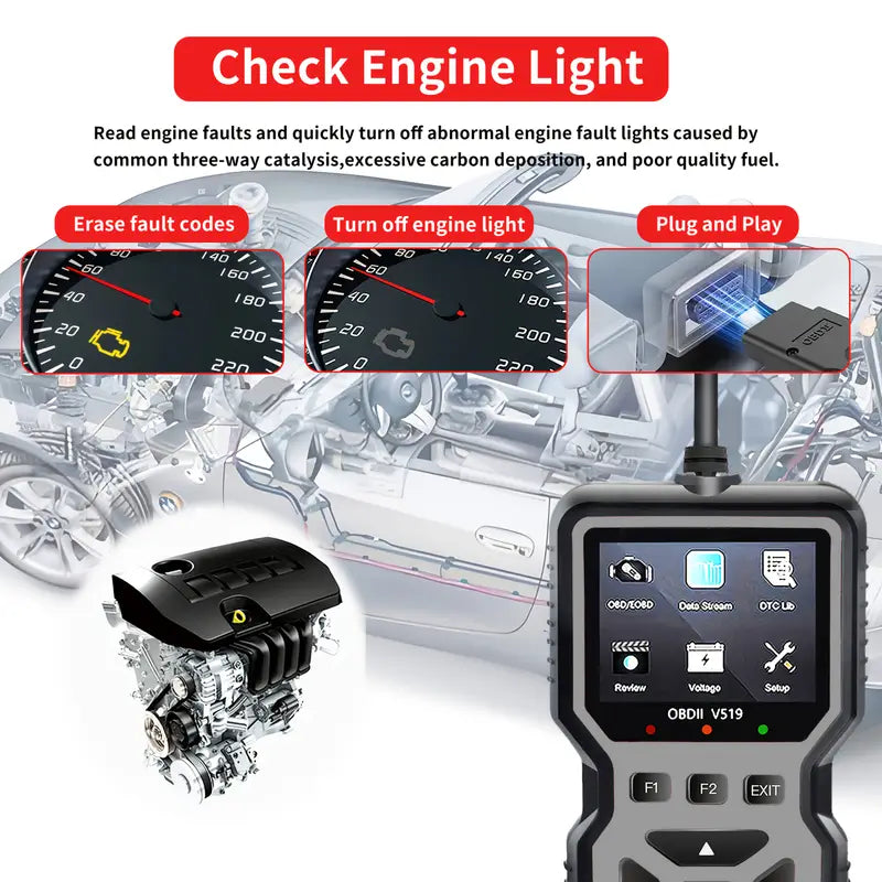 Professional OBDII/EOBD Car Diagnostic Scanner Tool – High-End Code Reader with Battery Tester, I/M Readiness Check & Fault Code Remover – Compatible with All OBD II Protocol Cars Since 1996, No Battery Required