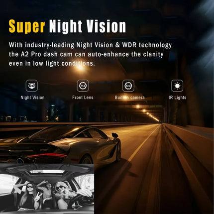 1080P Dash Cam Car Camera Video Recorder 150 Wide-Angle Support 128GB Max 24h Motion Detection Parking Mode Accident Recording