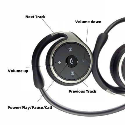 A6 Small Bluetooth Headphones Wrap Around Head Comfortable Wireless Headphones Foldable Bluetooth Headsets with Microphone Purse