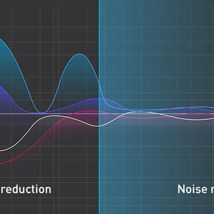 Baseus D02 Pro Wireless Headphones Bluetooth Earphone 5.3 Foldable Headset Sport Over the Ear Headphone Gaming Bluetooth Earbuds