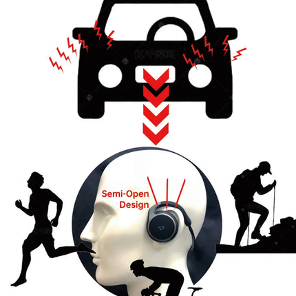 A6 Small Bluetooth Headphones Wrap Around Head Comfortable Wireless Headphones Foldable Bluetooth Headsets with Microphone Purse