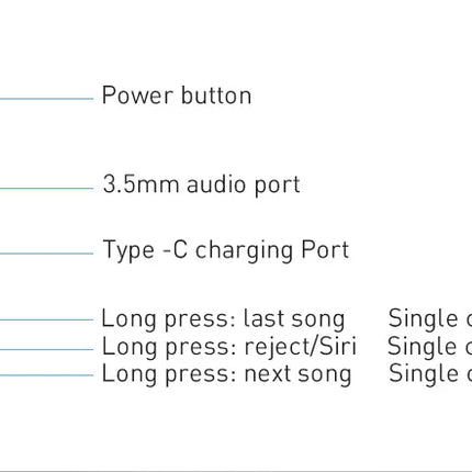 Baseus D02 Pro Wireless Headphones Bluetooth Earphone 5.3 Foldable Headset Sport Over the Ear Headphone Gaming Bluetooth Earbuds