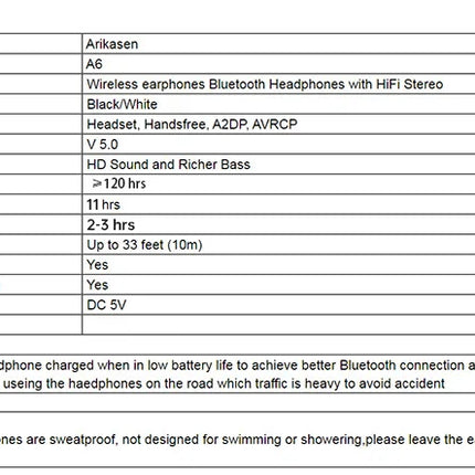 A6 Small Bluetooth Headphones Wrap Around Head Comfortable Wireless Headphones Foldable Bluetooth Headsets with Microphone Purse