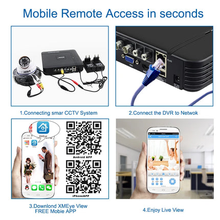 Smar 1080P Video Surveillance System 4CH H.264 CCTV HDMI DVR Security Kit Indoor Home Security Camera Day&Night Detect