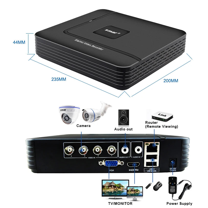 Smar 1080P Video Surveillance System 4CH H.264 CCTV HDMI DVR Security Kit Indoor Home Security Camera Day&Night Detect