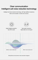 Wireless Headphones Bluetooth MP3 Player Headsets FM Radio On-Ear Comfort TF Card Slot Sport Wireless Earphones with Microphones