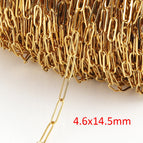 A-Gold 4.6x14.5mm