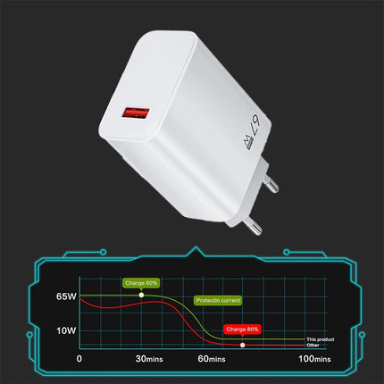6A Ultra Fast Charger Cable for Xiaomi 15 14 13 12 Redmi Note 10 11T 12T 13 POCO X3 X4 F4 Quick Charging Type C USB Cable Set