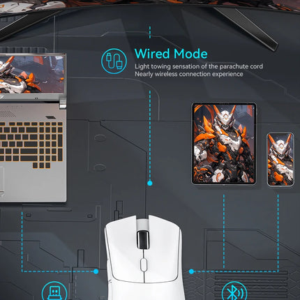 Attack Shark R1 Wireless Mouse Bluetooth Gaming Mouse PAW3311 Sensor,1000Hz Return-rate,Tri-mode,Ergonomic,Rechargeable