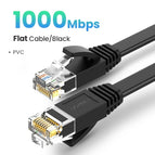 Cat 6 Flat Cable / 5m
