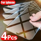 For iPhone 13 Pro / Tempered glasses