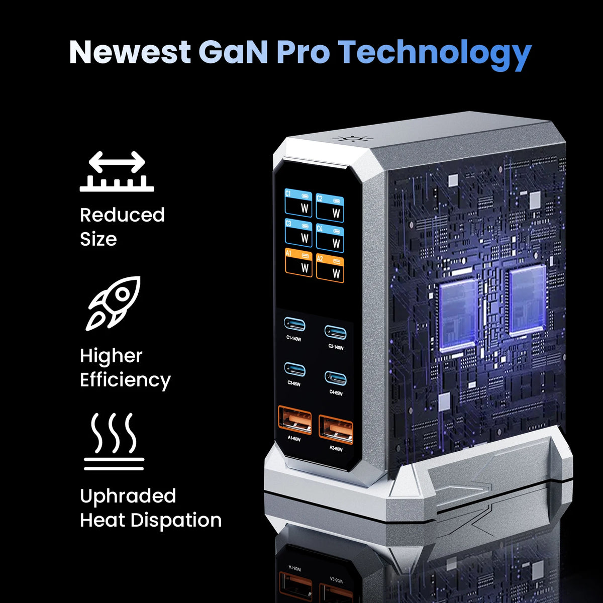 240W GaN Charger 6-IN-1 140W PD3.1 PPS USB Type C Digital Display Fast Charging Station for iPhone 16 15 MacBook Laptops Samsung