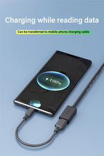 USB 3.0 Extension Cable Male to Female 5Gbps Data Cord USB3.0 Extender for PC PS3 Laptop to U Disk Smart TV USB Cable Extension