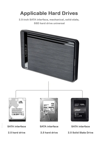 UTHAI 2.5-inch SSD Solid State Mechanical Serial Port SATA Toolless Micro Interface USB 3.1 External Mobile Hard Disk Case