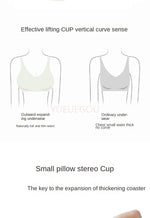 Flat Chest Solution Bra for Women Thickened Push Up Cups No Steel Ring Seamless Invisible Lift Small Chest Enhancement B C Cup