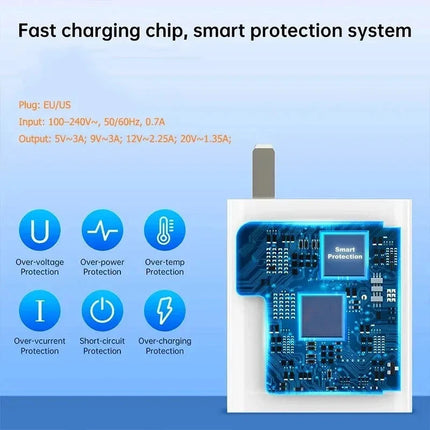 33W USB Charger Quick Charge 3.0 Fast Charging Mobile Power Adapter For Xiaomi Huawei Samsung Phone Charger with 6A Cable Charge
