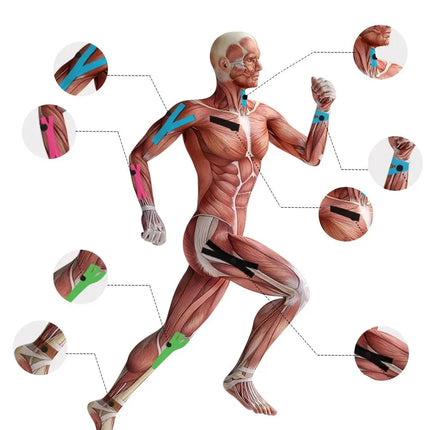 Tapes Kinesio Elastic Bandage Knee Pads Tapes Kinesiology Support Pads Locking Sports Self-Adhesive Venda Kinesiotape Bandage ￼