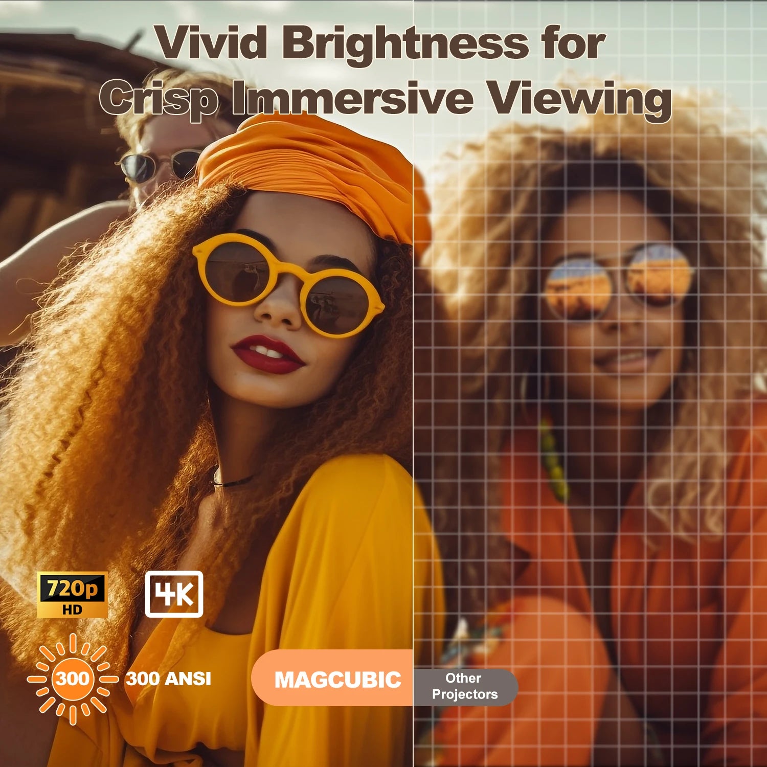 Magcubic HY300 Ultra Portable Projector