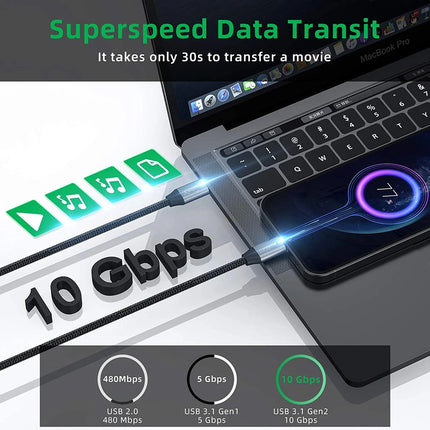 USB C 3.1 Gen2 10Gbps Extension Cable Type C to C PD 100W QC4.0 3.0 5A Fast Charging Cable For MacBook Pro 4k 60Hz Video Cable