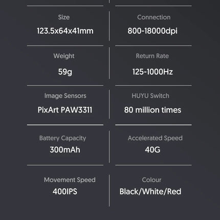 Attack Shark R1 Wireless Mouse Bluetooth Gaming Mouse PAW3311 Sensor,1000Hz Return-rate,Tri-mode,Ergonomic,Rechargeable