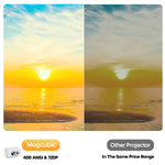 Magcubic Auto Focus Home Cinema 4K Projector 400ANSI 8K Native 720P HY300 Max