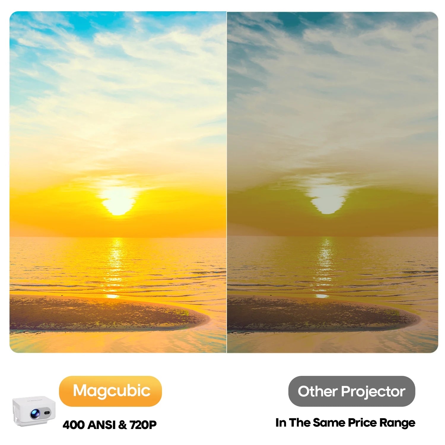 Magcubic Auto Focus Home Cinema 4K Projector 400ANSI 8K Native 720P HY300 Max