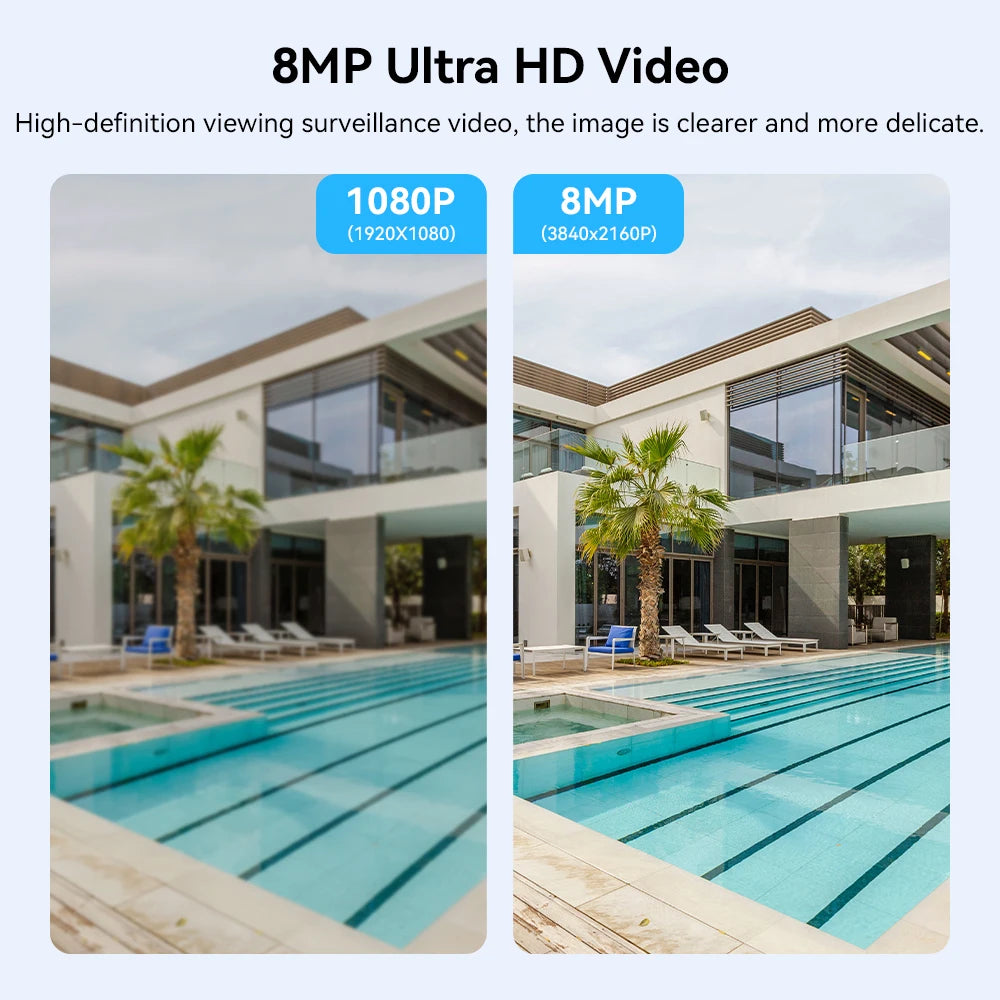 8MP PTZ WIFI Camera Kit Dual Lens PTZ IP Camera Smart Home Night Vision ICSEE APP NVR Outdoor 8CH Wireless CCTV Camera System