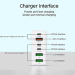 160W Multi Ports USB Type C Charger Fast Charging Phone Charger Adapter For iPhone Samsung Xiaomi EU/US/UK Plug USB Wall Charger