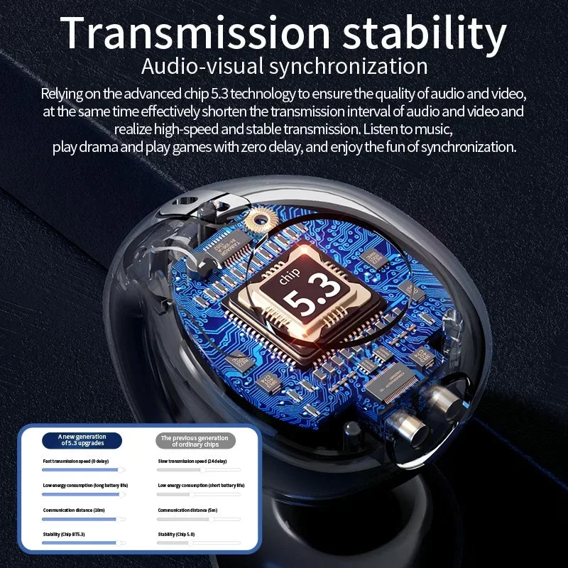 T75 Sport Bone-Conduction Bluetooth 5.3 Earphones HiFi Sound Wireless Headphones Earclip Waterproof Open Ear Headset Earring