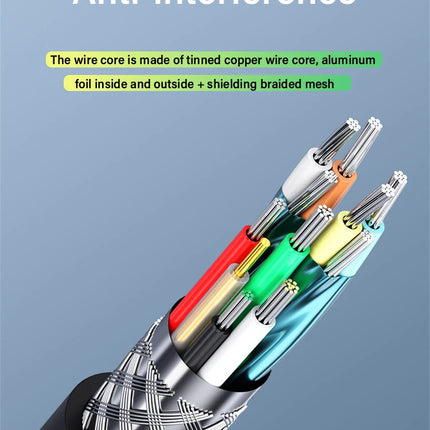 USB 3.0 Extension Cable Male to Female 5Gbps Data Cord USB3.0 Extender for PC PS3 Laptop to U Disk Smart TV USB Cable Extension