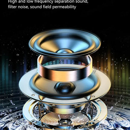 For Samsung 90° Jack Wired Gaming Headset HiFi Surround Sound With Mic Type C 3.5mm Music Headphones For Galaxy S24 23 iPhone 15