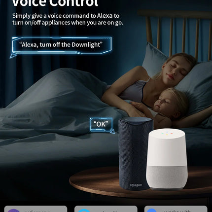 Tuya WIFI Smart Socket EU 16A/20A Wifi/Zigbee Smart Plug With Power Monitoring Smart HomeVoice Control Support Google Home Alexa