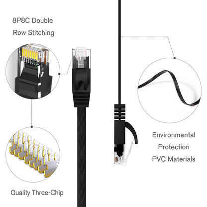 Cat 6 Ethernet Cable 1000M Network, Slim long Flat Internet LAN Patch Cord, Cat6 Solid High Speed weatherproof Cable for Router