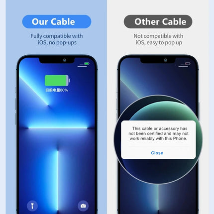 Original 30W USB Cable For Apple iPhone 14 13 12 11 Pro Max 7 8 Plus XS XR Fast Charging USB C TO iOS Cable Charger Accessories