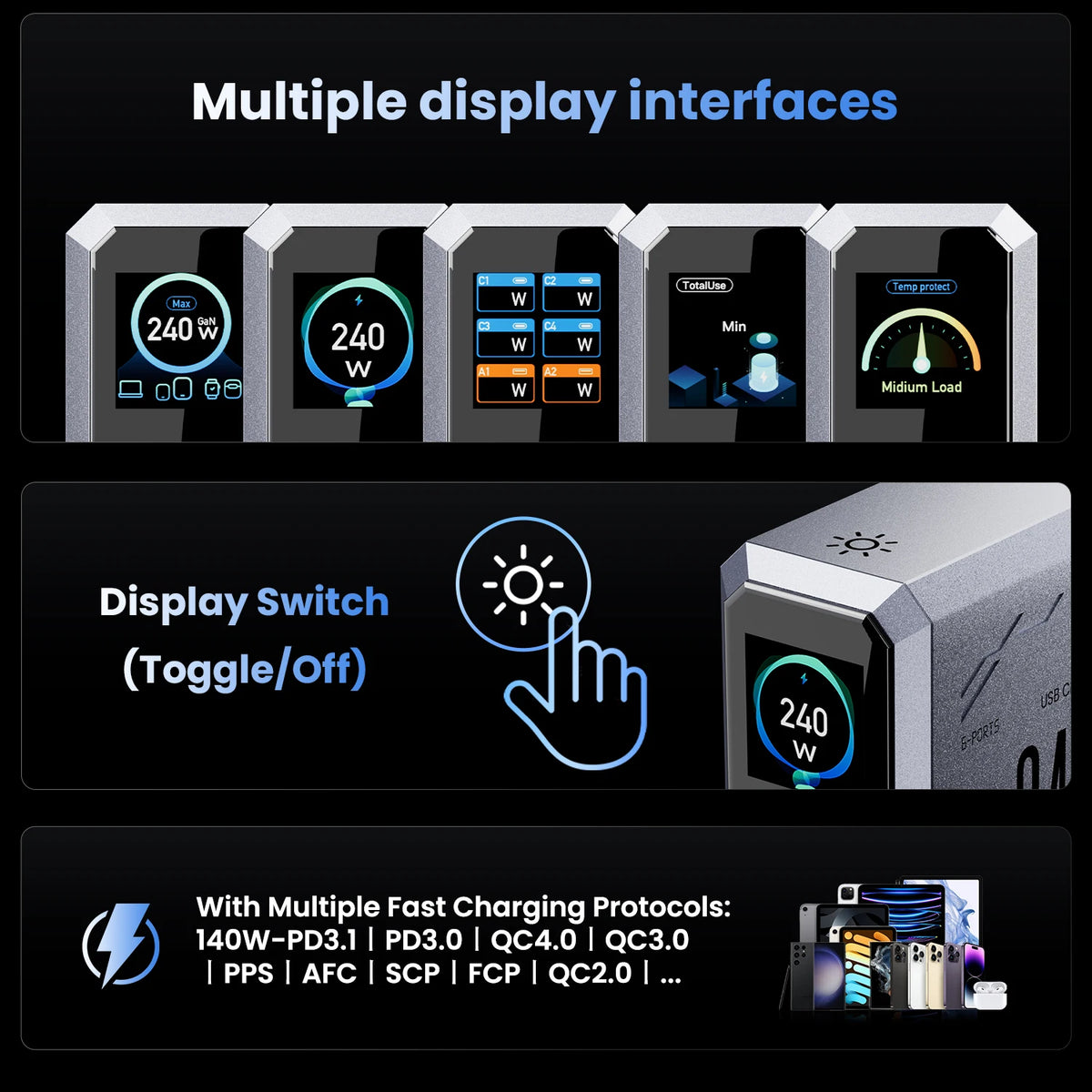 240W GaN Charger 6-IN-1 140W PD3.1 PPS USB Type C Digital Display Fast Charging Station for iPhone 16 15 MacBook Laptops Samsung