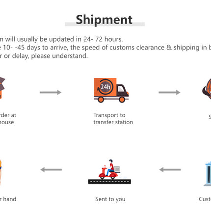 20/50pcs Kids Elastic Hair Bands Girls Sweets Scrunchie Rubber Band for Children Hair Ties Clips Headband Baby Hair Accessories