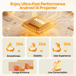 Magcubic Auto Focus Home Cinema 4K Projector 400ANSI 8K Native 720P HY300 Max