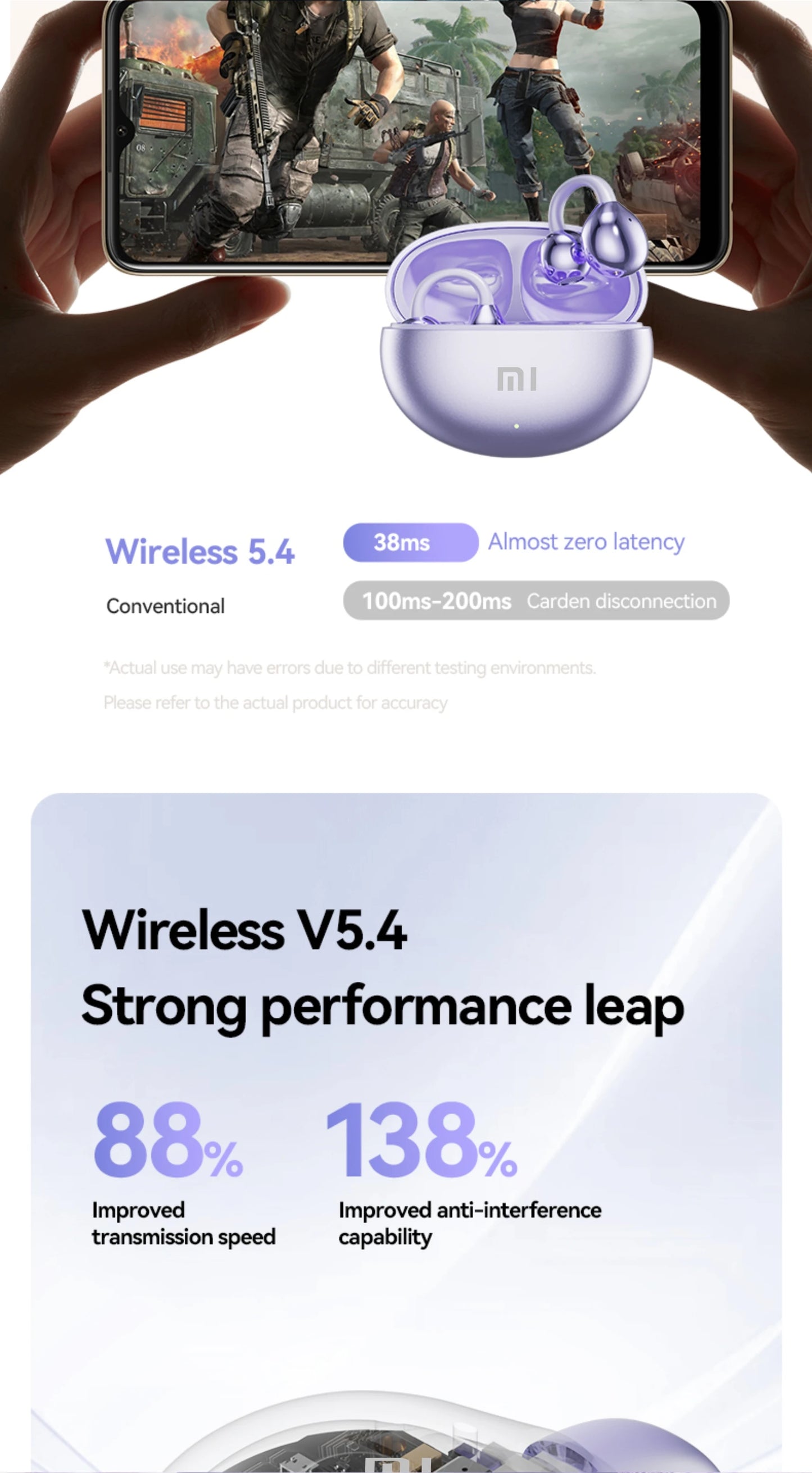 Xiaomi M91 Bluetooth Wireless EarClip Headphone Bluetooth 5.4 ENC Noise Reduction Wireless Earbuds Gaming Sports Headphones