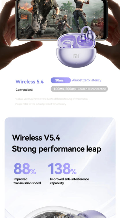 Xiaomi M91 Bluetooth Wireless EarClip Headphone Bluetooth 5.4 ENC Noise Reduction Wireless Earbuds Gaming Sports Headphones