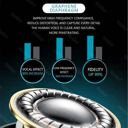 VAORLO 3.5mm/Type-C Wired Headphones Heavy Bass In Ear Earphone With Mic USB C Stereo Earbuds Gaming Headset For Samsung iPhone
