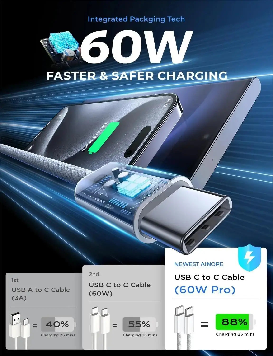 Fro iPhone 15 Pro Max 60W PD Woven Fast Charging Braided Cable 15Pro USB-C 15 Plus Type-C Data Cable