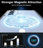 Strong Magnetic For Magsafe Wireless Charging Case For Samsung Galaxy S24 S23 S22 S21 FE Ultra Plus Hybrid Hard Cover Clear Soft